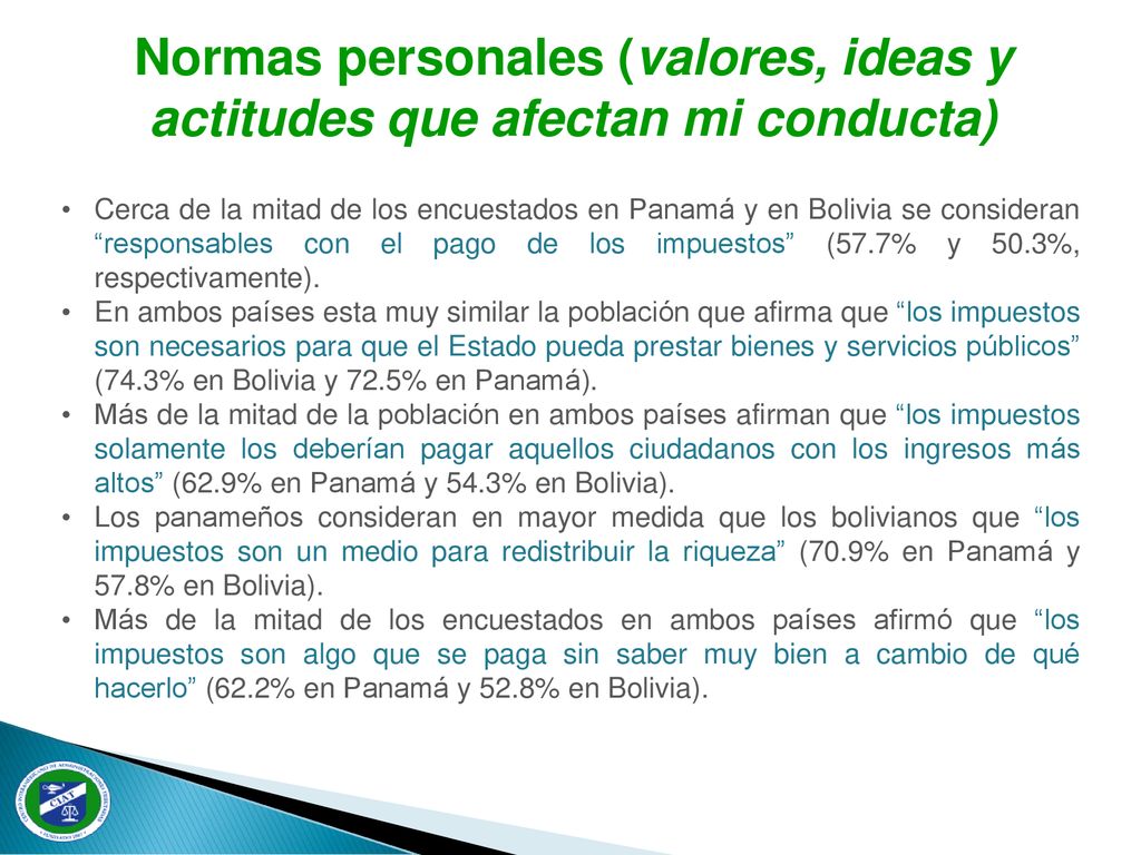 Normas personales (valores, ideas y actitudes que afectan mi conducta)