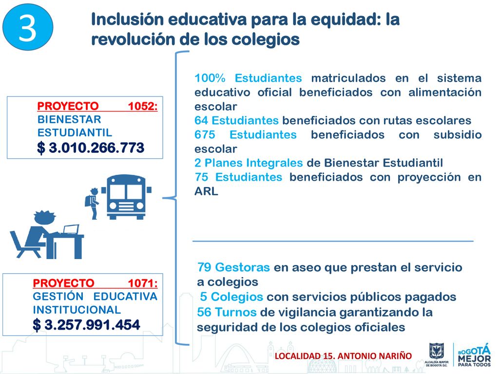 3 Inclusión educativa para la equidad: la revolución de los colegios