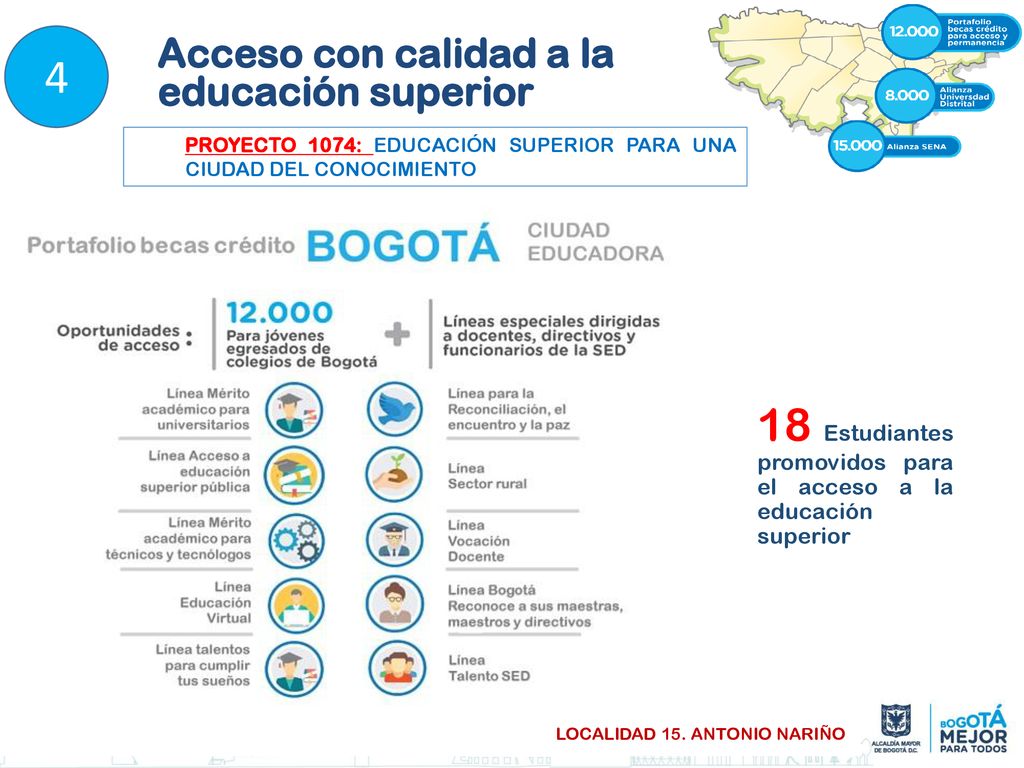4 18 Estudiantes promovidos para el acceso a la educación superior