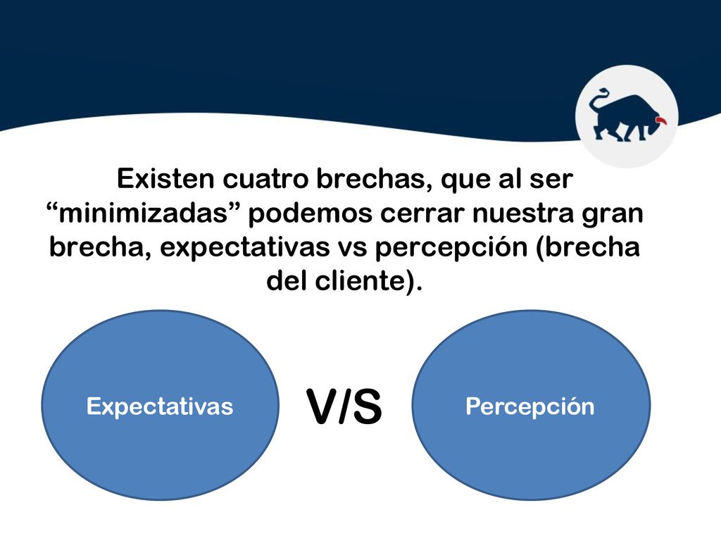 Existen cuatro brechas, que al ser minimizadas podemos cerrar nuestra gran brecha, expectativas vs percepción (brecha del cliente).