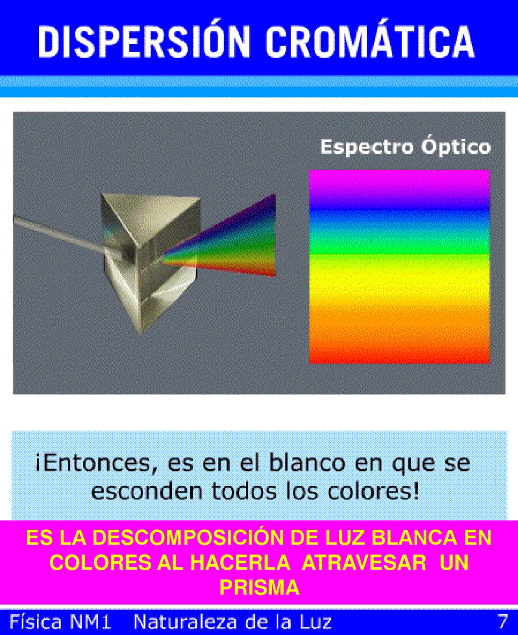 ES LA DESCOMPOSICIÓN DE LUZ BLANCA EN COLORES AL HACERLA ATRAVESAR UN PRISMA