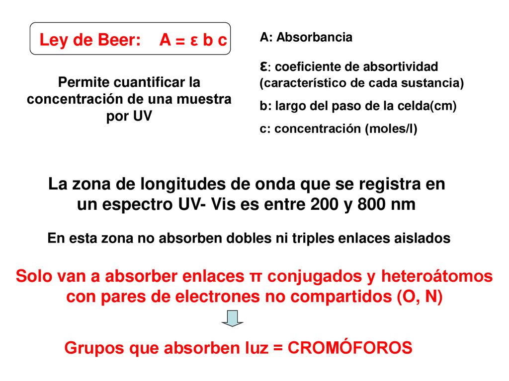 ε: coeficiente de absortividad (característico de cada sustancia)