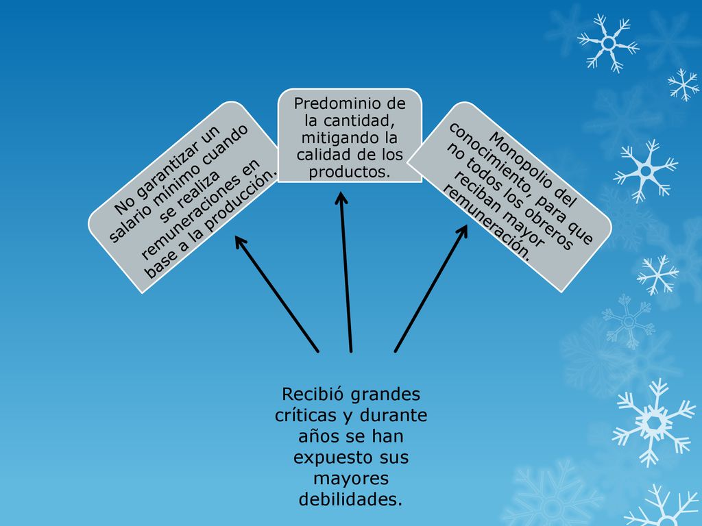 Predominio de la cantidad, mitigando la calidad de los productos.
