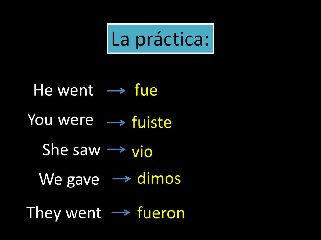 La práctica: He went fue You were fuiste She saw vio We gave dimos