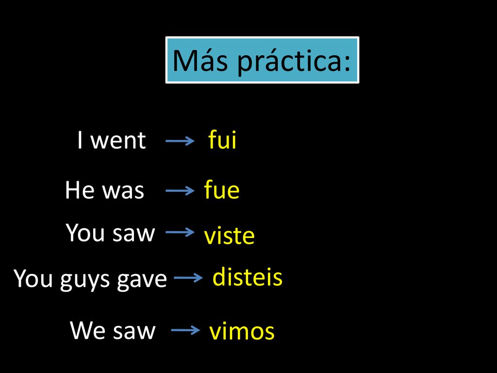 Más práctica: I went fui He was fue You saw viste You guys gave