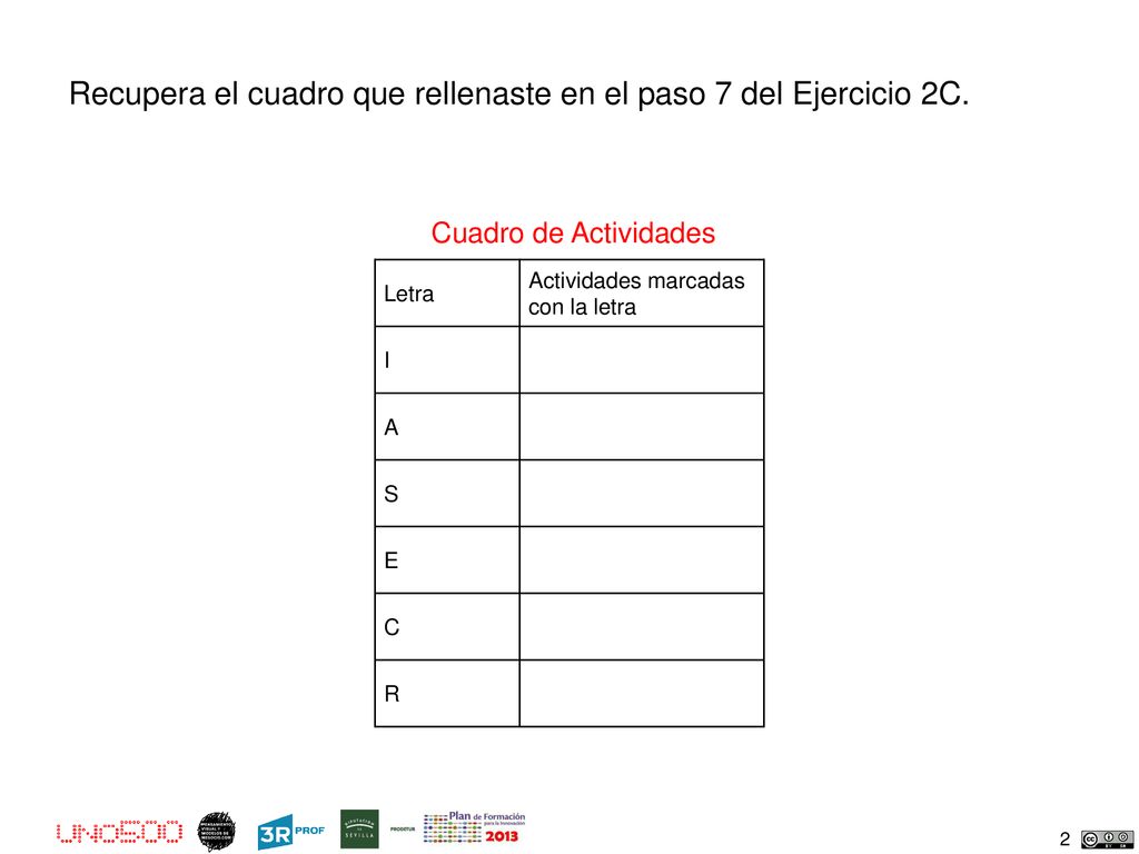 Recupera el cuadro que rellenaste en el paso 7 del Ejercicio 2C.