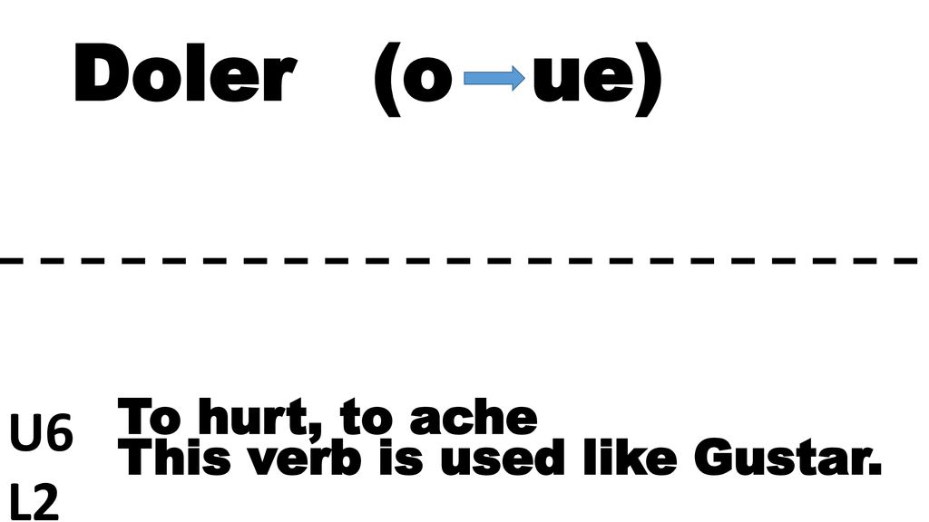 Doler (o ue) U6L2 To hurt, to ache This verb is used like Gustar.
