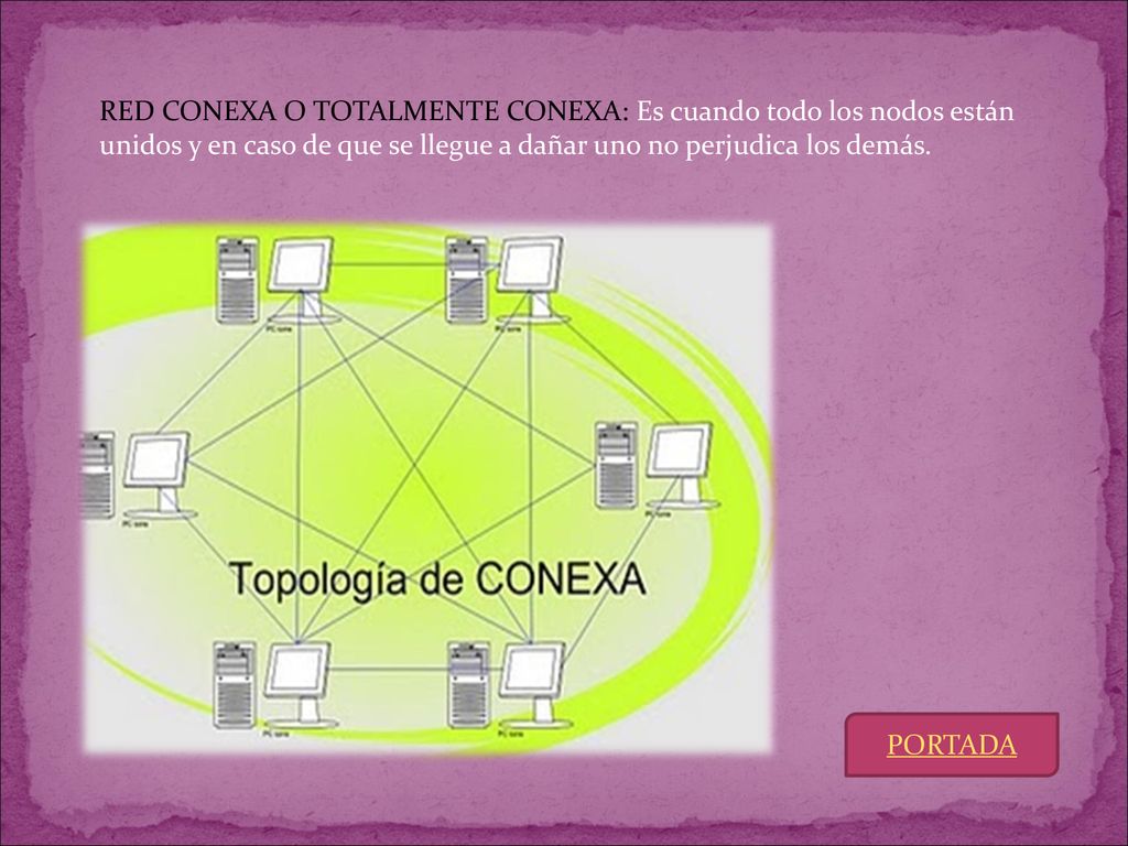 RED CONEXA O TOTALMENTE CONEXA: Es cuando todo los nodos están unidos y en caso de que se llegue a dañar uno no perjudica los demás.