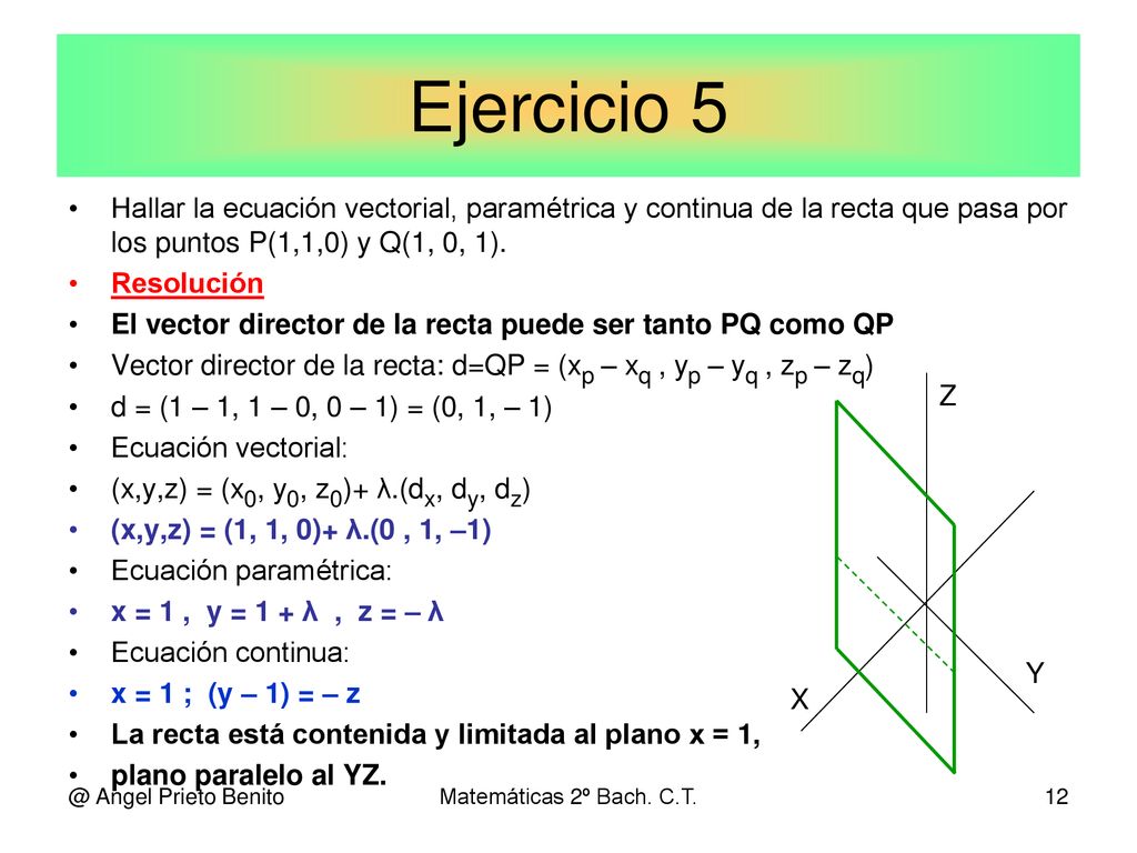 Ejercicio 5 Hallar la ecuación vectorial, paramétrica y continua de la recta que pasa por los puntos P(1,1,0) y Q(1, 0, 1).