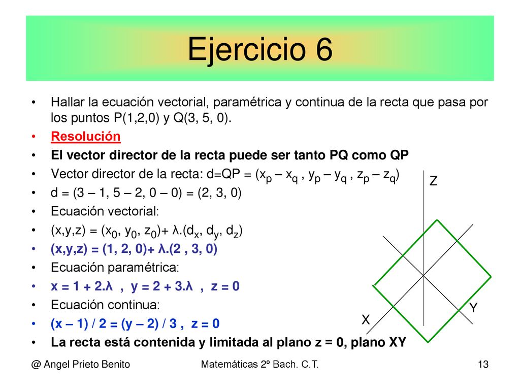 Ejercicio 6 Hallar la ecuación vectorial, paramétrica y continua de la recta que pasa por los puntos P(1,2,0) y Q(3, 5, 0).