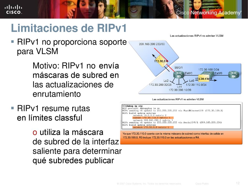 Limitaciones de RIPv1 RIPv1 no proporciona soporte para VLSM