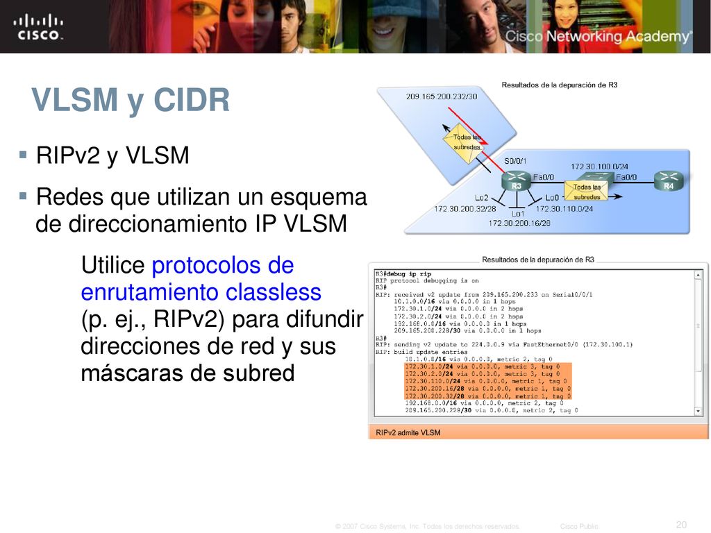 VLSM y CIDR RIPv2 y VLSM. Redes que utilizan un esquema de direccionamiento IP VLSM.