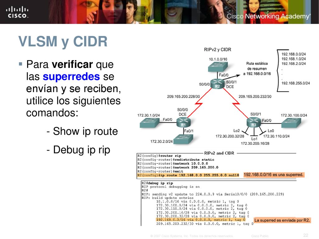 VLSM y CIDR Para verificar que las superredes se envían y se reciben, utilice los siguientes comandos: