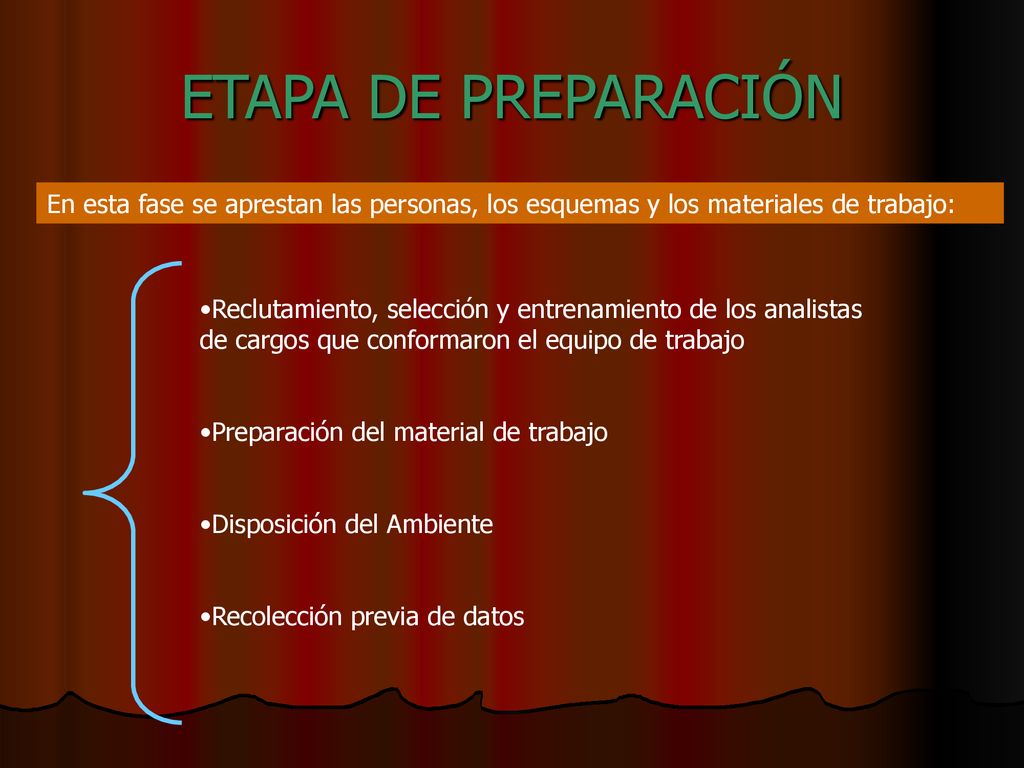 ETAPA DE PREPARACIÓN En esta fase se aprestan las personas, los esquemas y los materiales de trabajo: