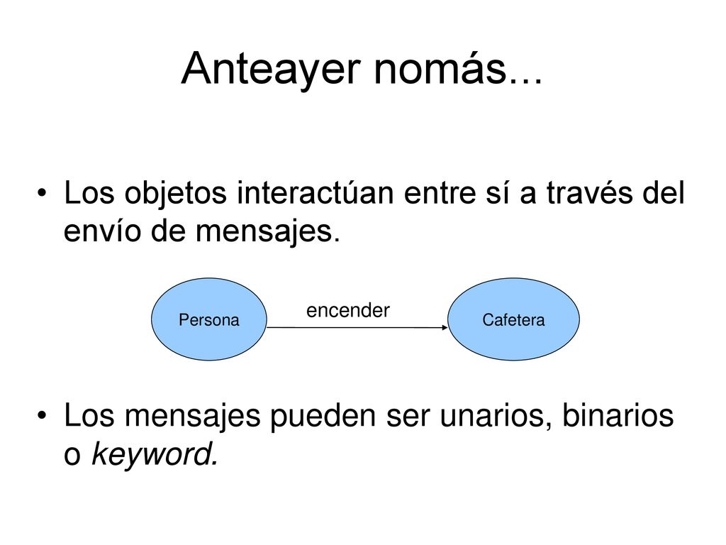 Anteayer nomás... Los objetos interactúan entre sí a través del envío de mensajes. Los mensajes pueden ser unarios, binarios o keyword.