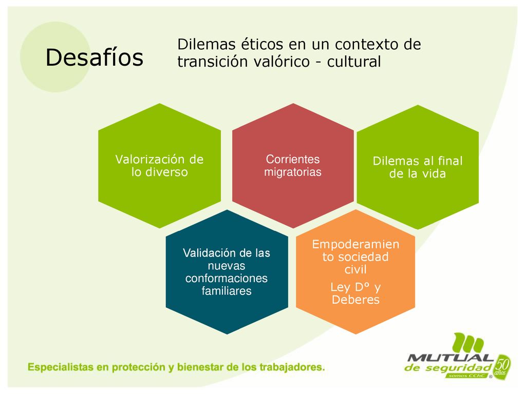 Dilemas éticos en un contexto de transición valórico - cultural