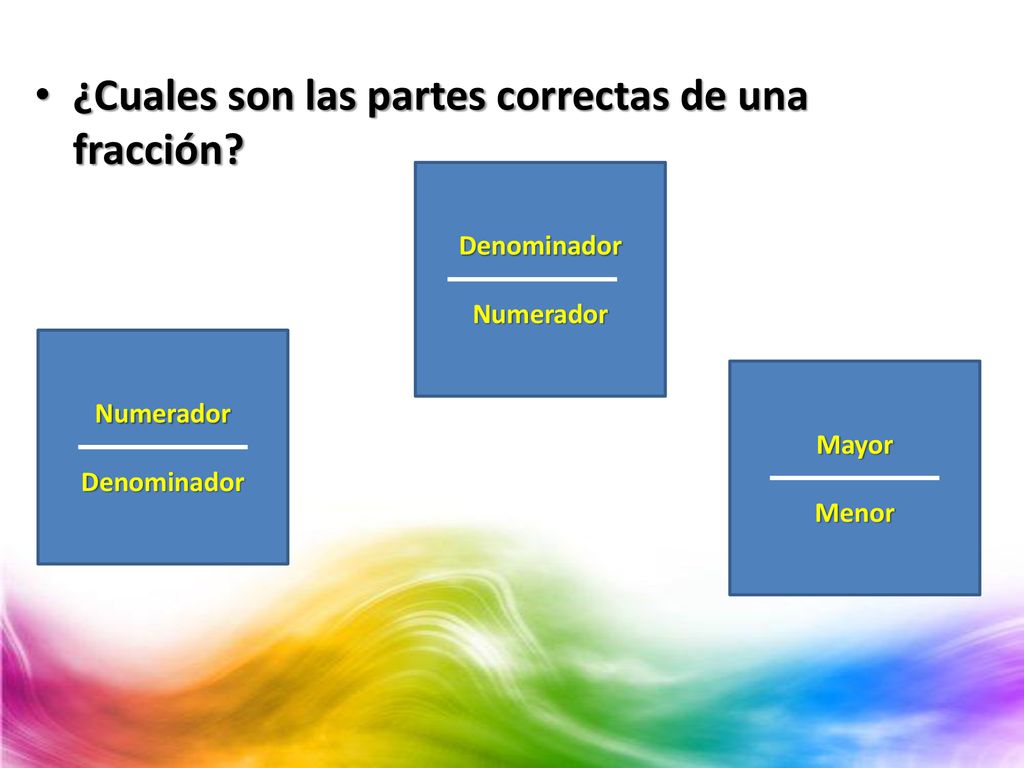 ¿Cuales son las partes correctas de una fracción