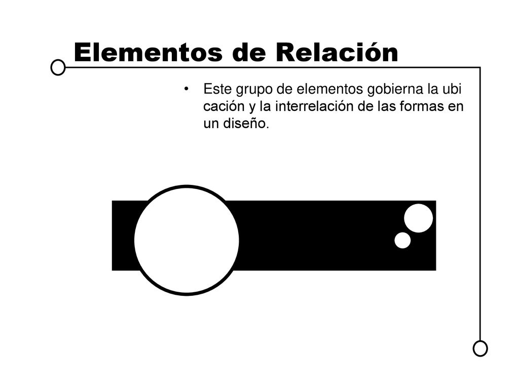 Elementos de Relación Este grupo de elementos gobierna la ubicación y la interrelación de las formas en un diseño.