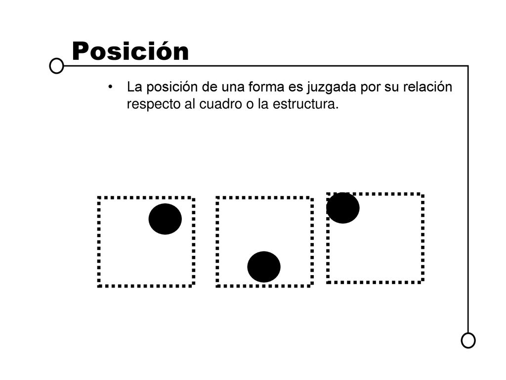 Posición La posición de una forma es juzgada por su relación respecto al cuadro o la estructura.