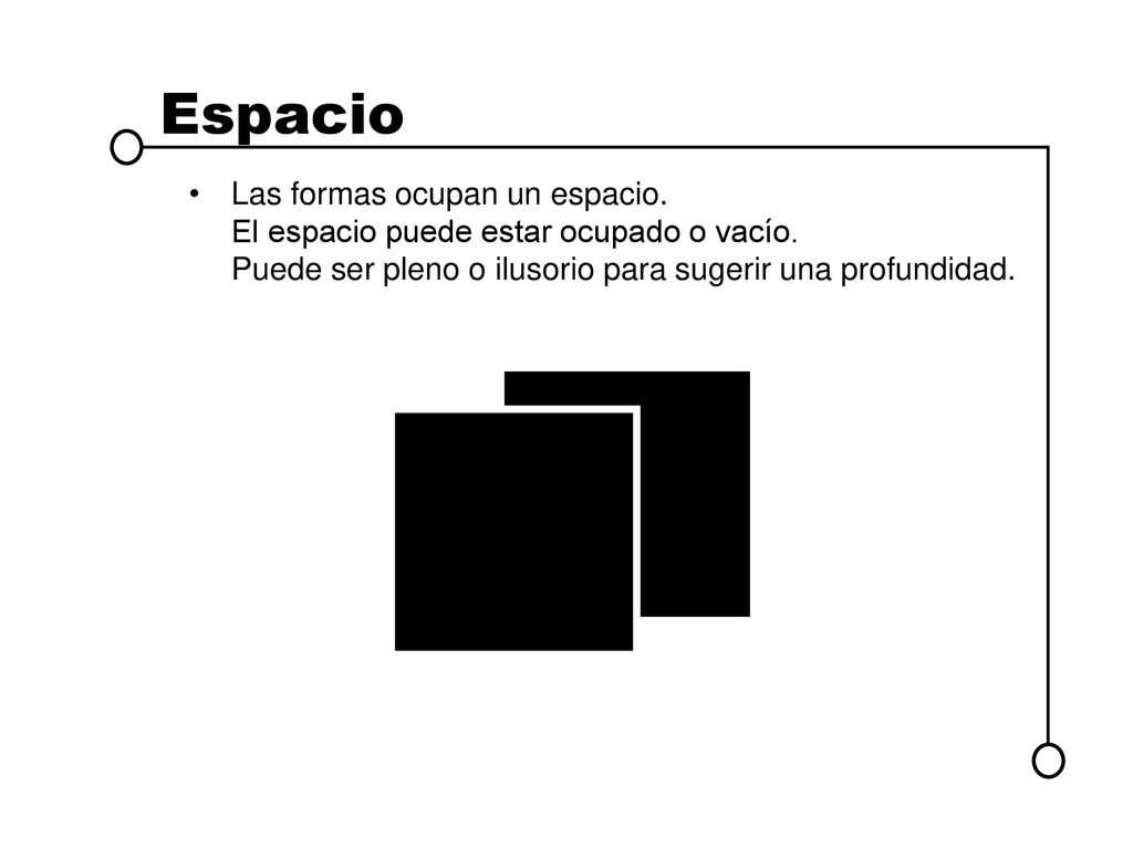Espacio Las formas ocupan un espacio. El espacio puede estar ocupado o vacío.