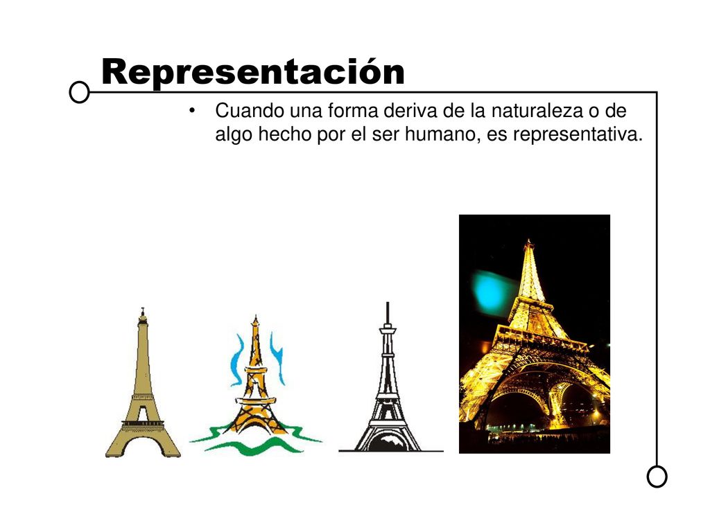 Representación Cuando una forma deriva de la naturaleza o de algo hecho por el ser humano, es representativa.
