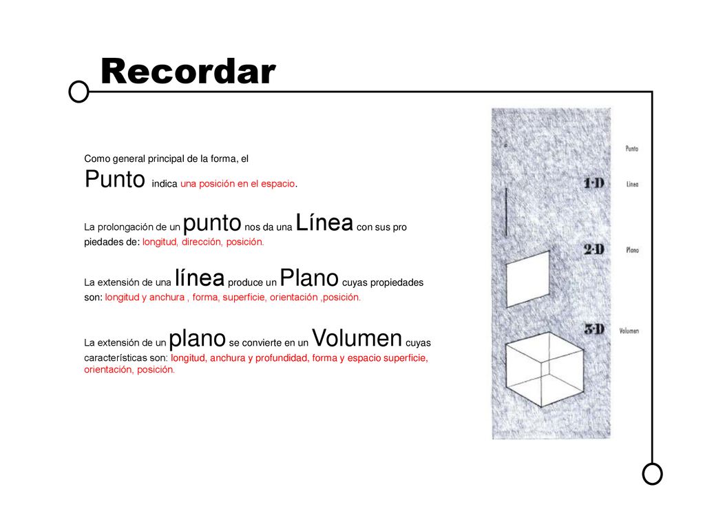 Recordar Punto indica una posición en el espacio.