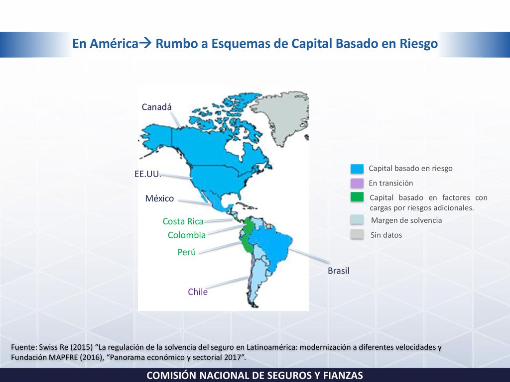 En América Rumbo a Esquemas de Capital Basado en Riesgo