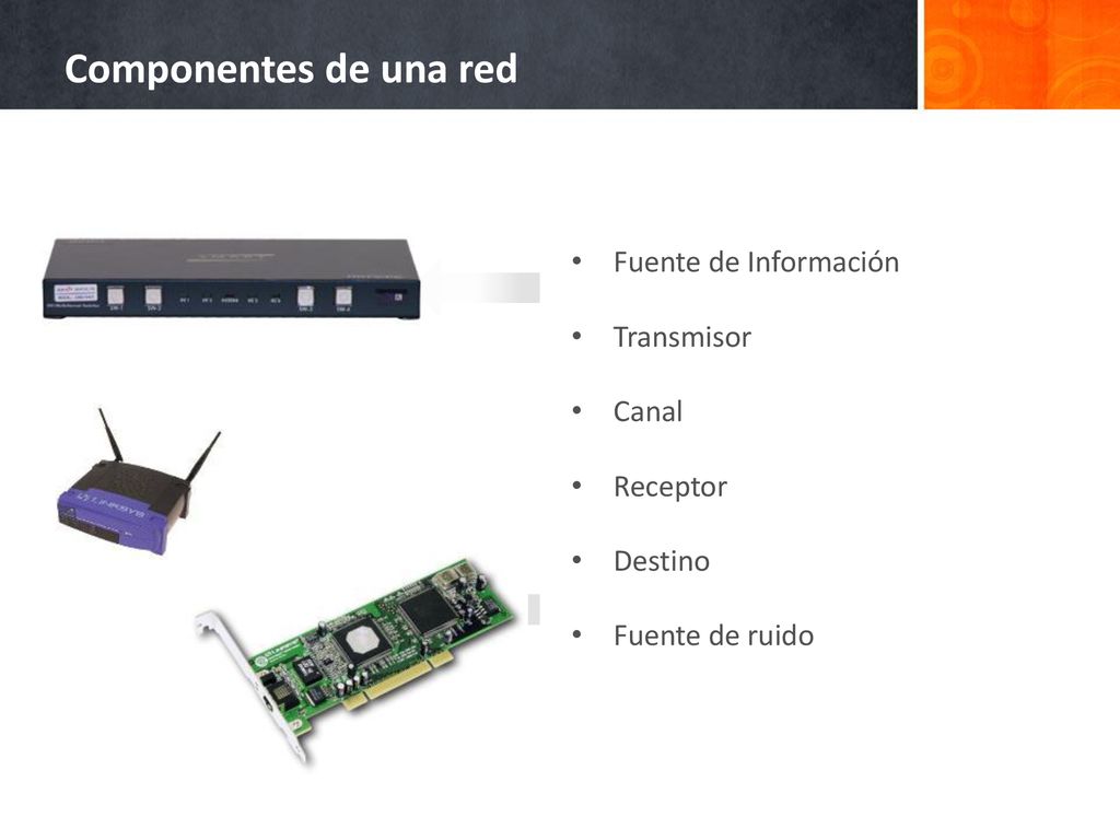 Componentes de una red Fuente de Información Transmisor Canal Receptor