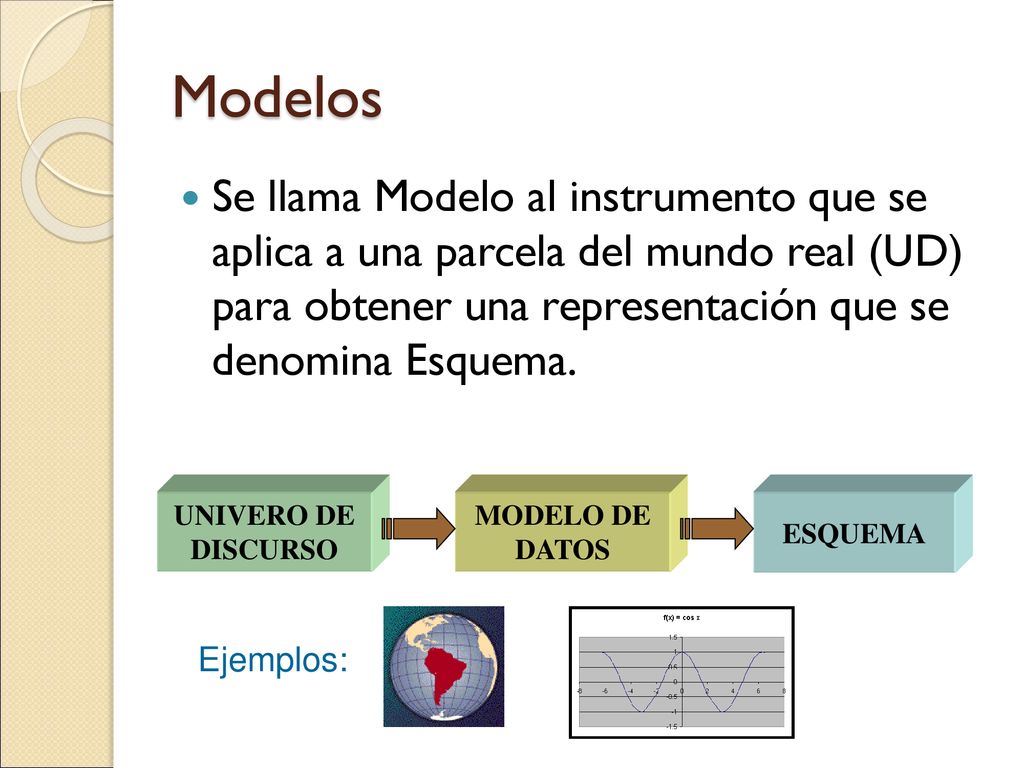 Modelos Se llama Modelo al instrumento que se aplica a una parcela del mundo real (UD) para obtener una representación que se denomina Esquema.