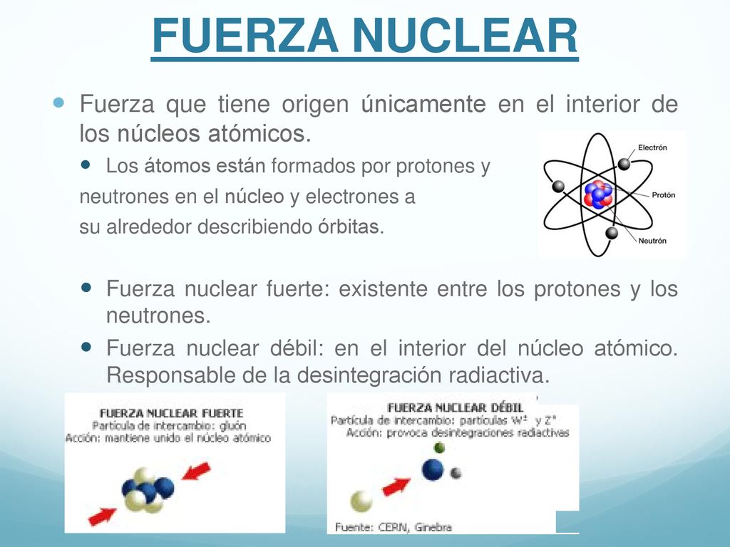 FUERZA NUCLEAR Fuerza que tiene origen únicamente en el interior de los núcleos atómicos. Los átomos están formados por protones y.