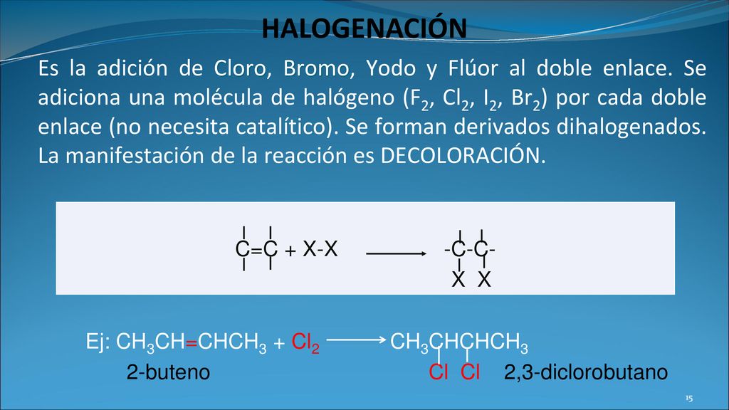 HALOGENACIÓN C=C + X-X -C-C- X X Ej: CH3CH=CHCH3 + Cl2 CH3CHCHCH3