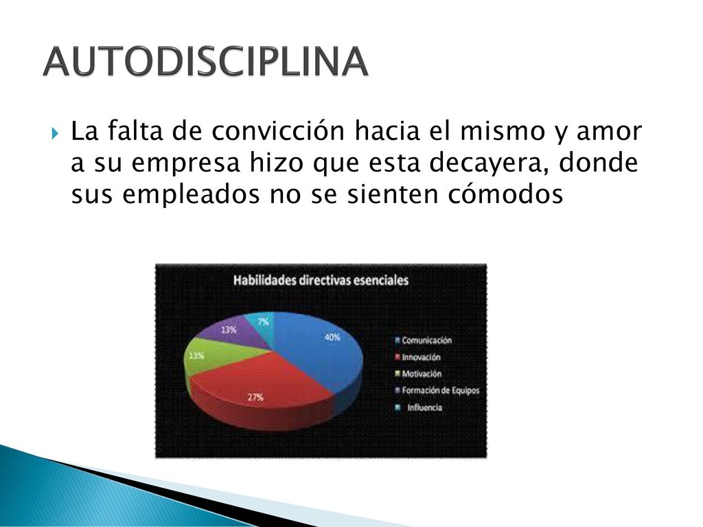 AUTODISCIPLINA La falta de convicción hacia el mismo y amor a su empresa hizo que esta decayera, donde sus empleados no se sienten cómodos.