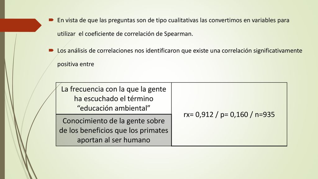 En vista de que las preguntas son de tipo cualitativas las convertimos en variables para utilizar el coeficiente de correlación de Spearman.