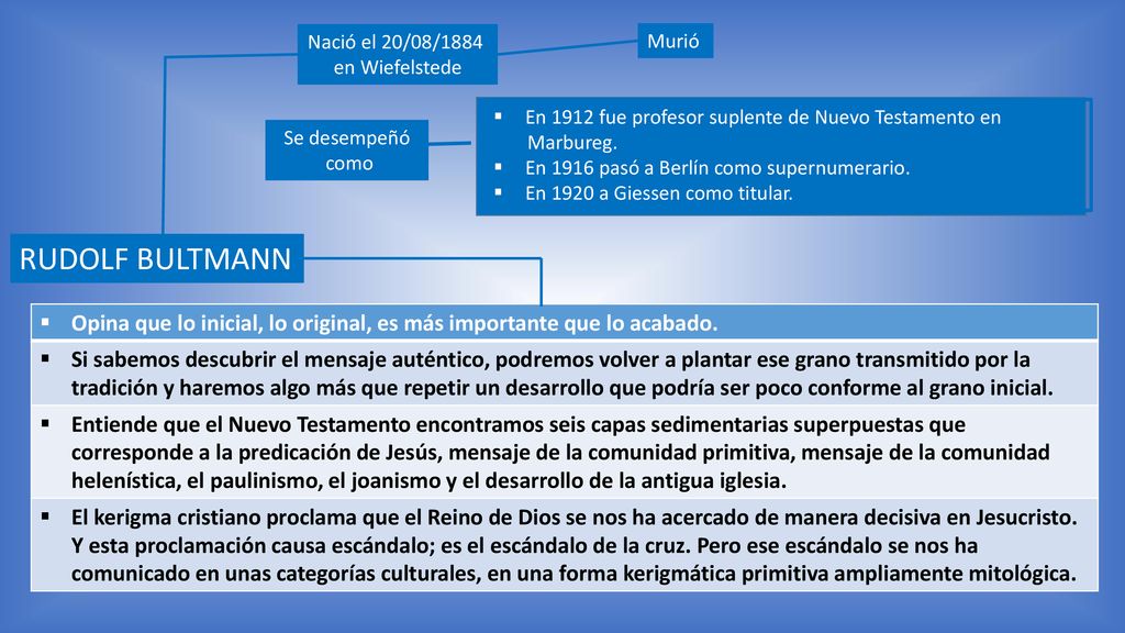Nació el 20/08/1884 en Wiefelstede. Murió. En 1912 fue profesor suplente de Nuevo Testamento en. Marbureg.