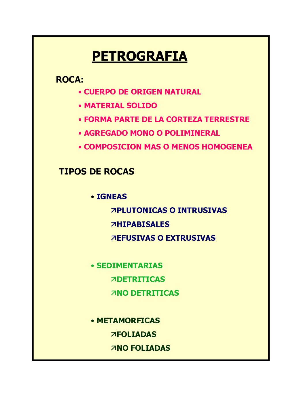 PETROGRAFIA ROCA: TIPOS DE ROCAS CUERPO DE ORIGEN NATURAL