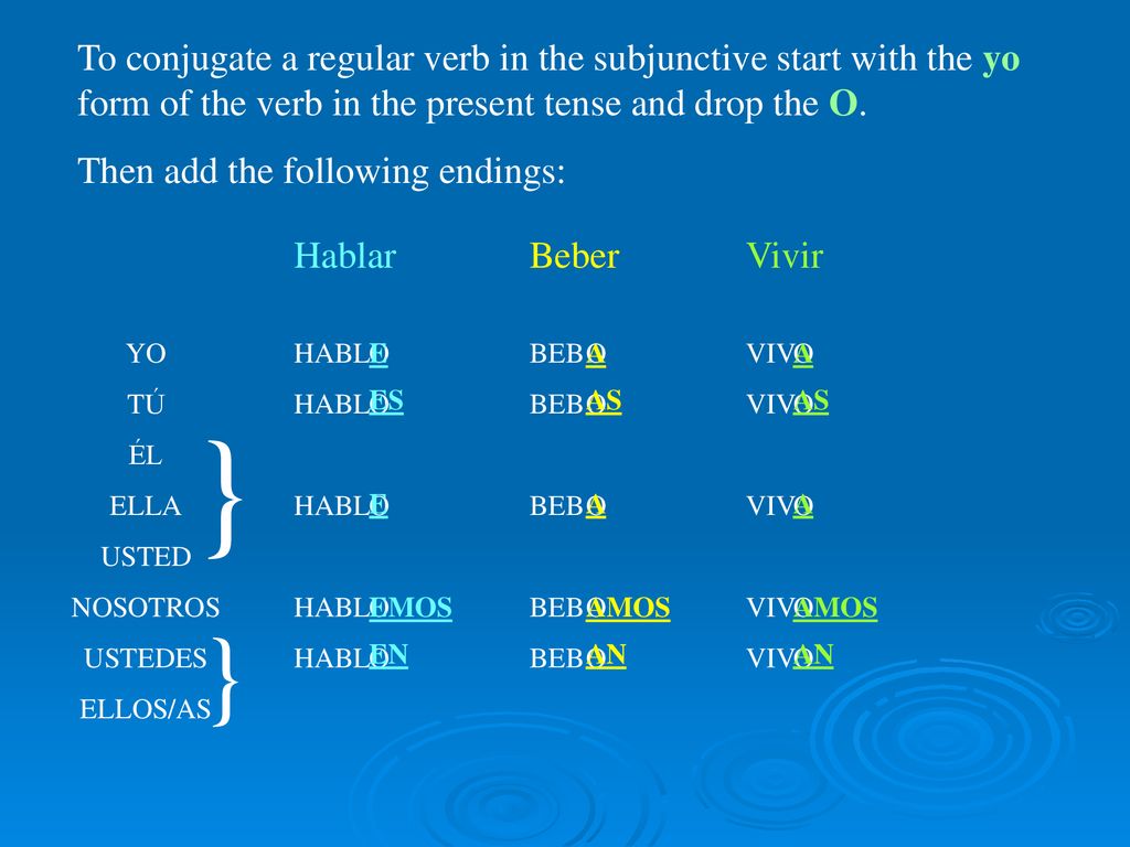 To conjugate a regular verb in the subjunctive start with the yo form of the verb in the present tense and drop the O.