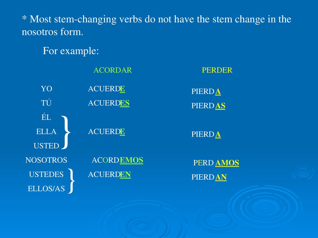 * Most stem-changing verbs do not have the stem change in the nosotros form.