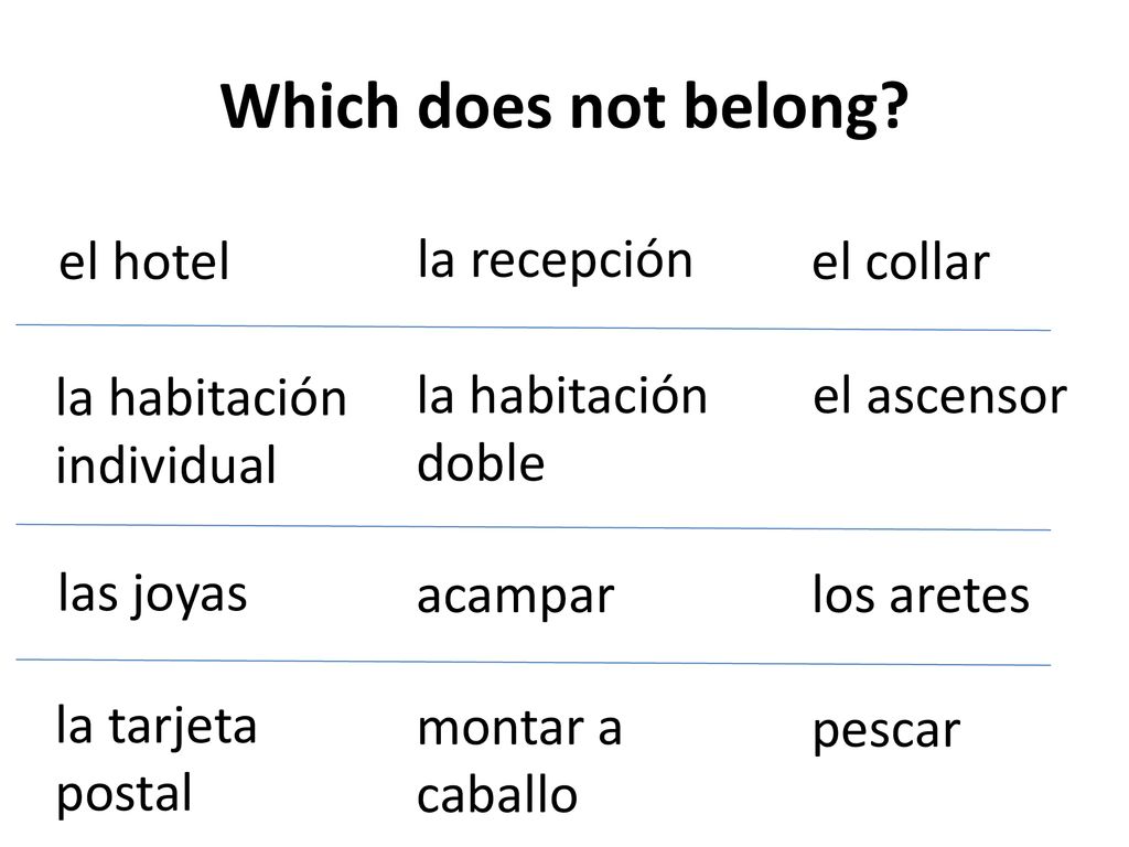Which does not belong el hotel la recepción el collar la habitación