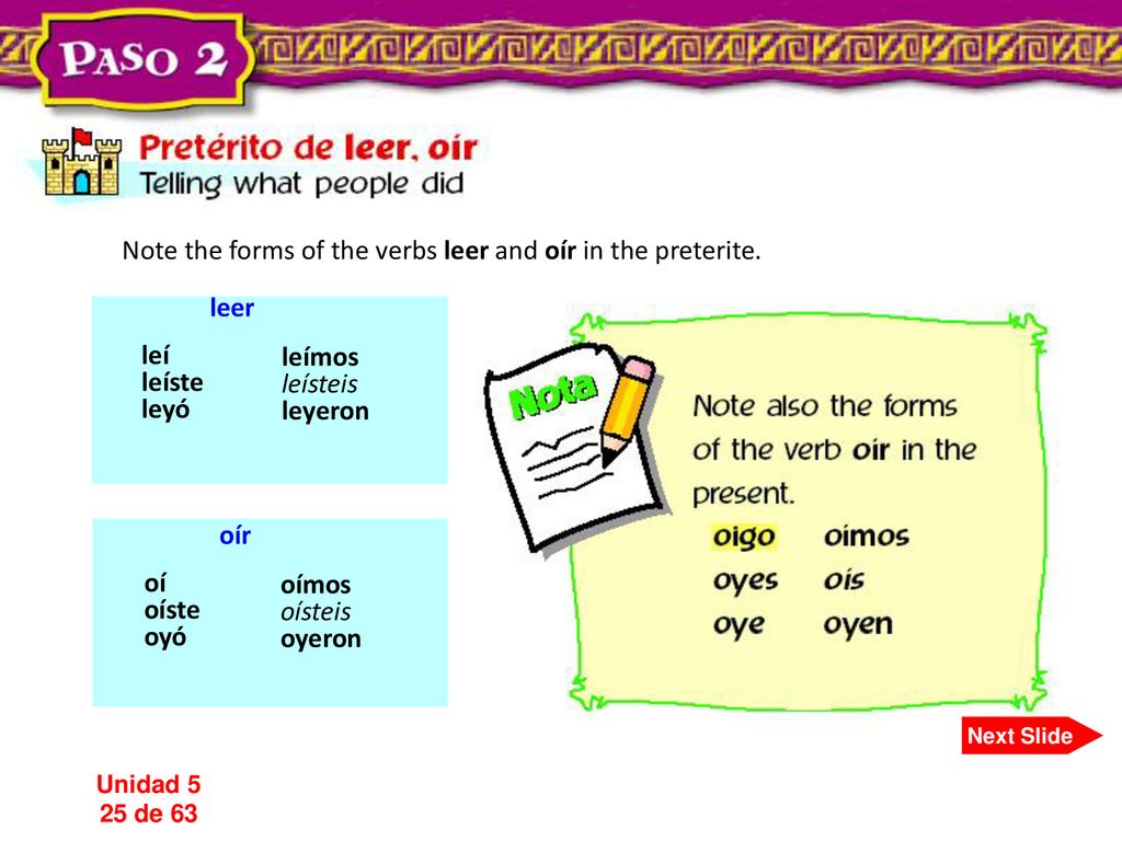 Note the forms of the verbs leer and oír in the preterite.