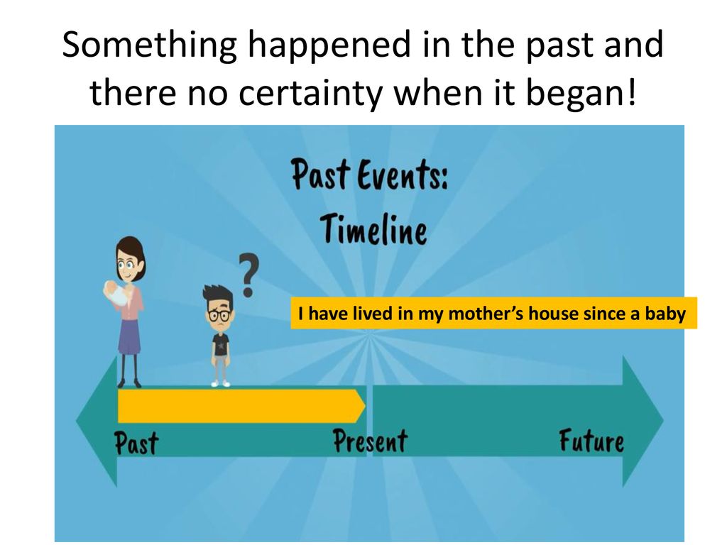Something happened in the past and there no certainty when it began!