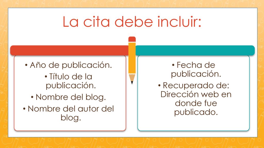 La cita debe incluir: Año de publicación. Título de la publicación.