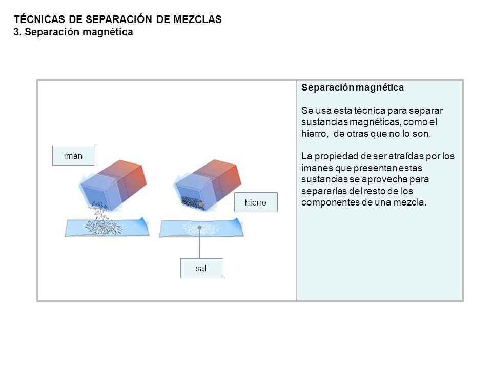 TÉCNICAS DE SEPARACIÓN DE MEZCLAS 3. Separación magnética