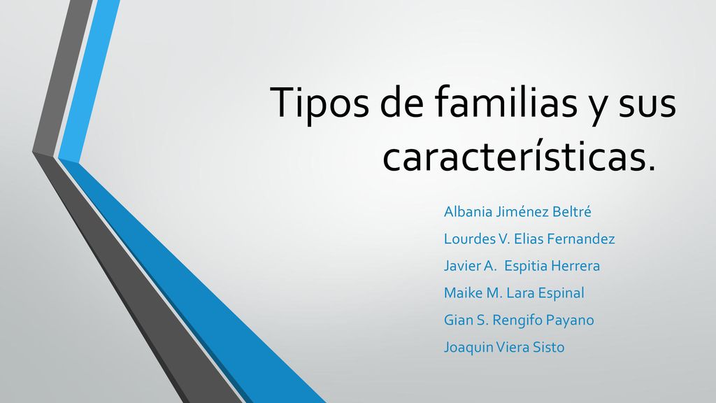 Tipos de familias y sus características.