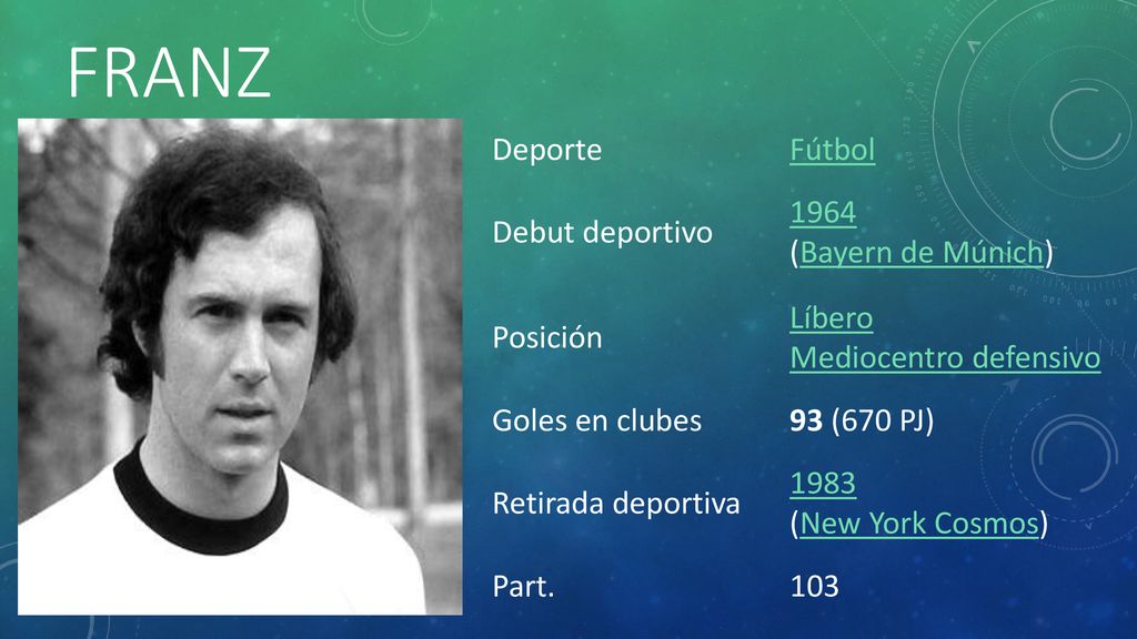 FRANZ Deporte Fútbol Debut deportivo 1964 (Bayern de Múnich) Posición
