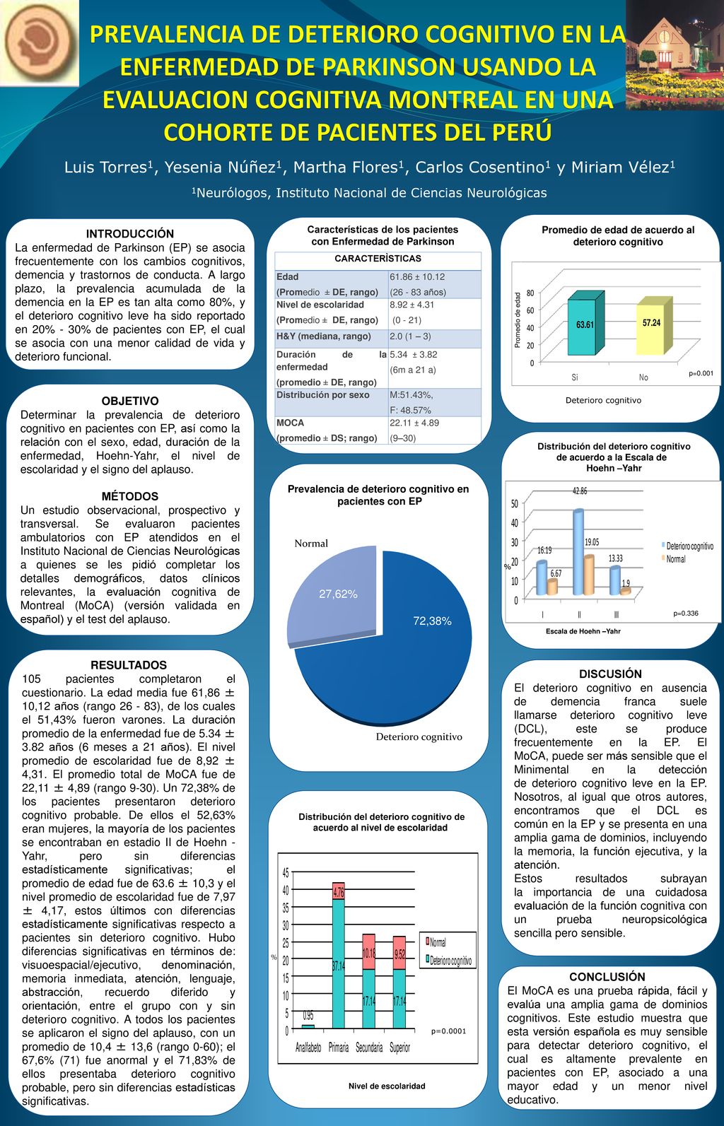 PREVALENCIA DE DETERIORO COGNITIVO EN LA ENFERMEDAD DE PARKINSON USANDO LA EVALUACION COGNITIVA MONTREAL EN UNA COHORTE DE PACIENTES DEL PERÚ