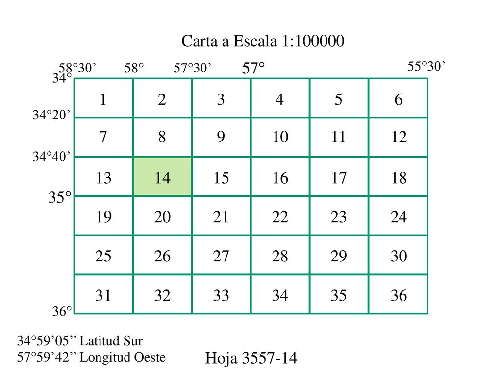 Carta a Escala 1: °30’ 58° 57°30’ 57° 55°30’ 34° °20’