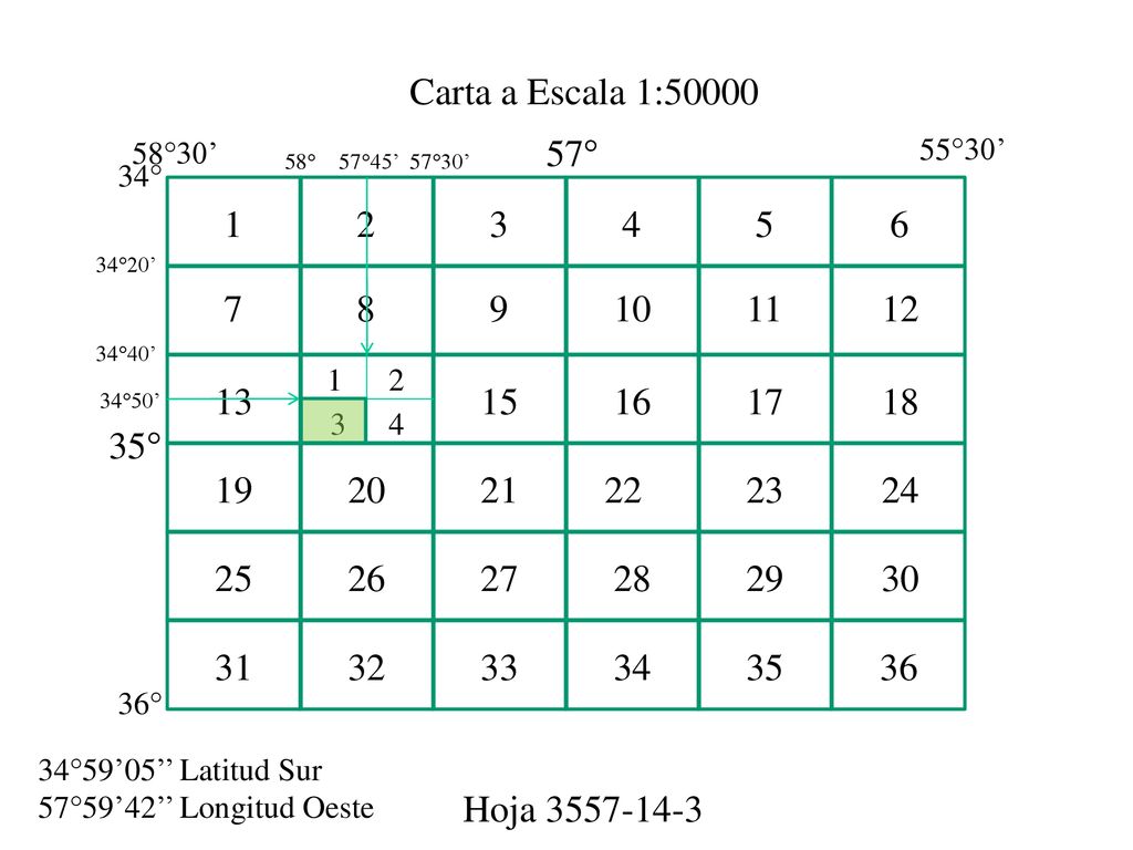 Carta a Escala 1: °30’ 57° 55°30’ 58° 57°45’ 57°30’ 34° °20’