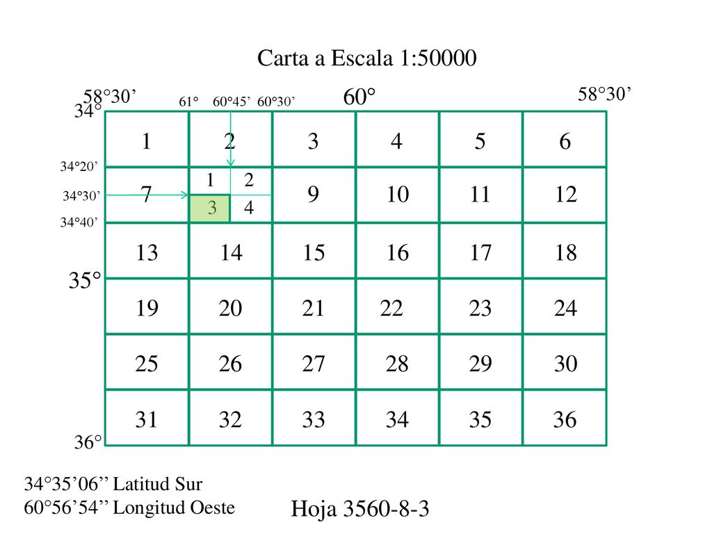 Carta a Escala 1: °30’ 60° 58°30’ 61° 60°45’ 60°30’ 34° °20’