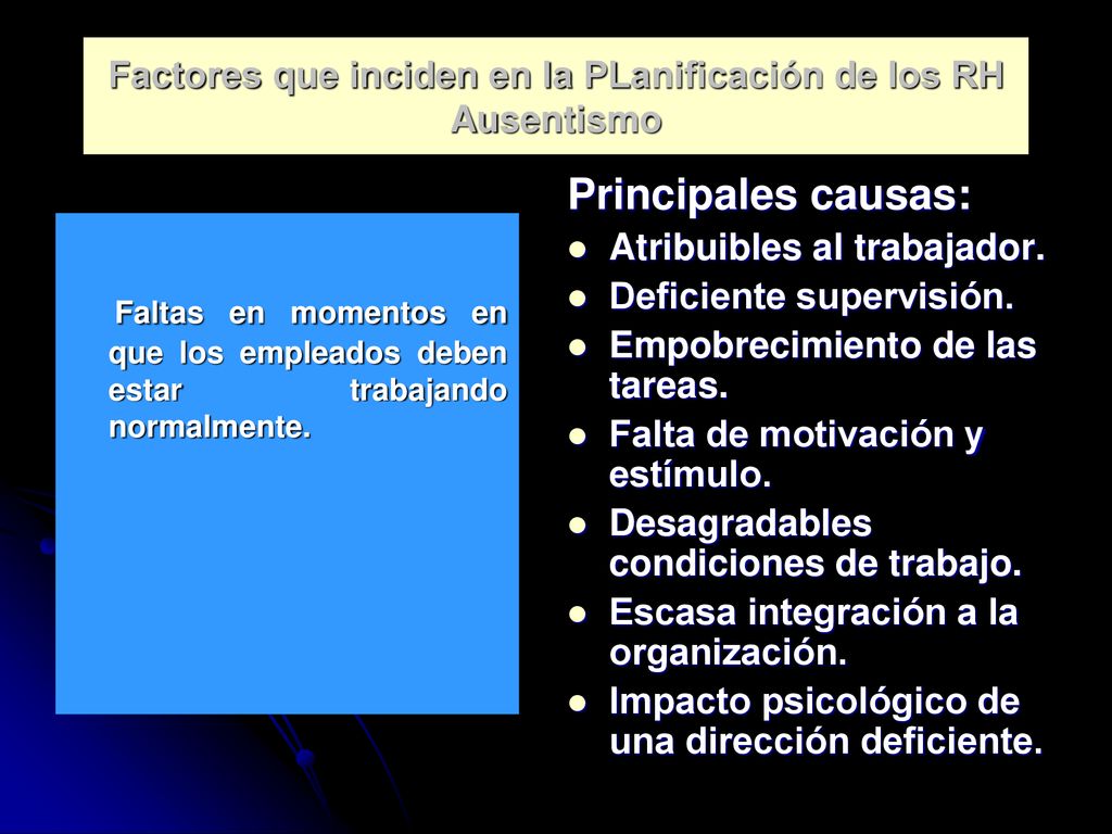 Factores que inciden en la PLanificación de los RH Ausentismo