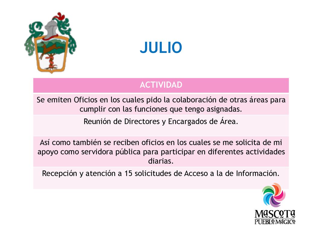 JULIO ACTIVIDAD. Se emiten Oficios en los cuales pido la colaboración de otras áreas para cumplir con las funciones que tengo asignadas.